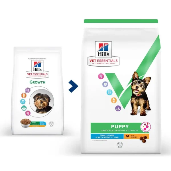 Alimento hill’s vetess para cachorros pequeños: pollo 2kg - nutrición óptima