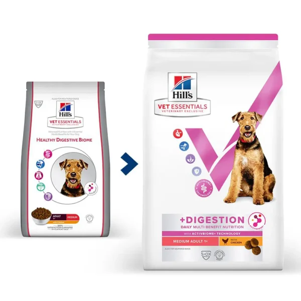 Alimento para perros adultos hill's vetess digest activbiome pollo 10kg - salud digestiva óptima