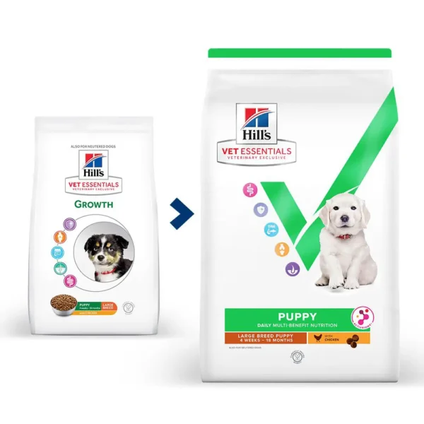 Hill's VetEss Canine Puppy Activbiome Large Pollo 14kg