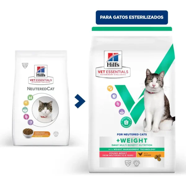 Hill's Vettes храна за стерилизирани котки за възрастни, пилешко, 1.5 кг - контрол на теглото