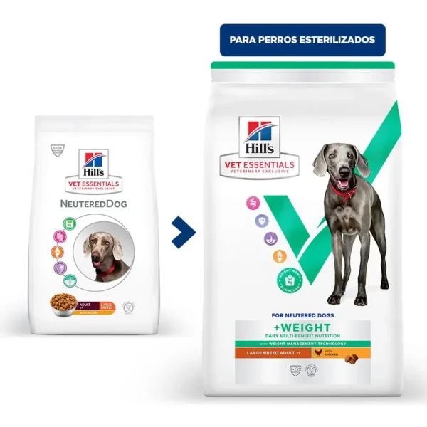 Hill's VetEss Canine Adult Weight Neutered Large Pollo 14kg