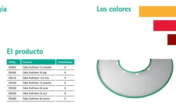 Collar isabelino ecoprotec 15 pistacho 1ud braun